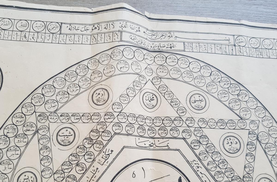 ANTİKA ÇOK NADİR DİNİ HAT TABLO