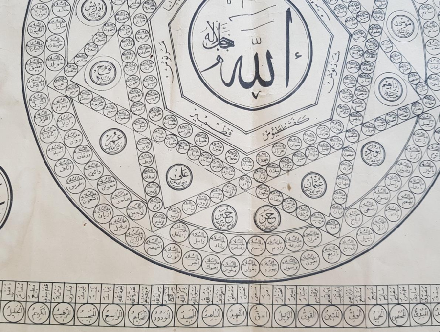 ANTİKA ÇOK NADİR DİNİ HAT TABLO