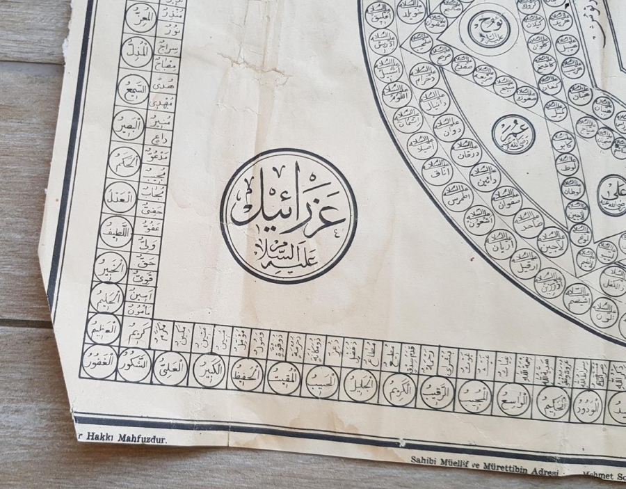 ANTİKA ÇOK NADİR DİNİ HAT TABLO