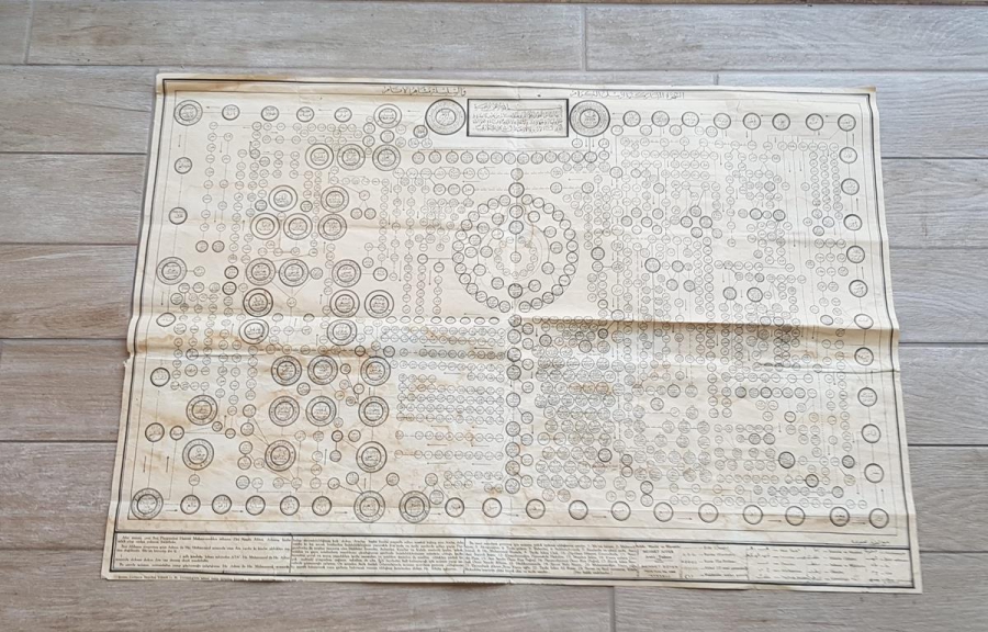 HZ ADEM'DEN HZ MUHAMMED'E KADARKİ PEYGAMBERLER VE VELİLER ŞECERESİ