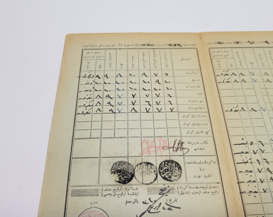 CUMHURİYETİMİZİN İLK KARNESİ