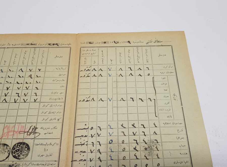 CUMHURİYETİMİZİN İLK KARNESİ