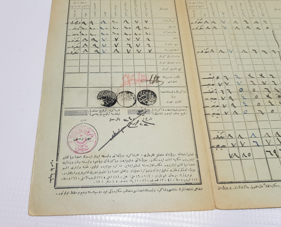 CUMHURİYETİMİZİN İLK KARNESİ