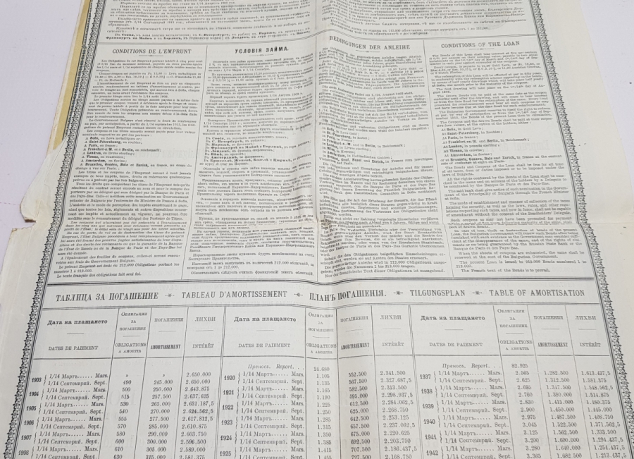 OSMANLI DÖNEMİ 1902 TARİHLİ BULGAR HİSSE SENEDİ