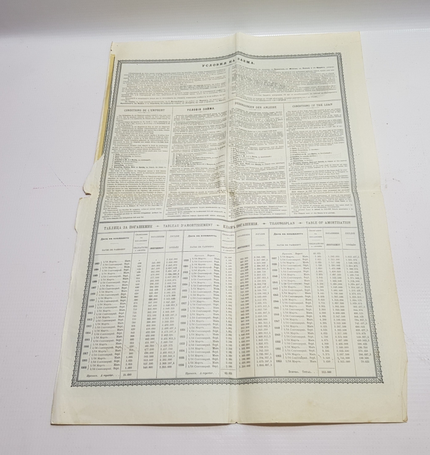 OSMANLI DÖNEMİ 1902 TARİHLİ BULGAR HİSSE SENEDİ