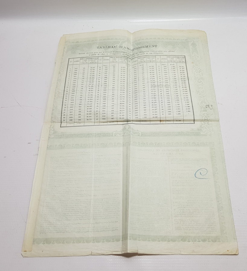 OSMANLI DEMİRYOLU KUMPANYASI SELANİK - İSTANBUL İLTİSAK HATTI HİSSE SENEDİ