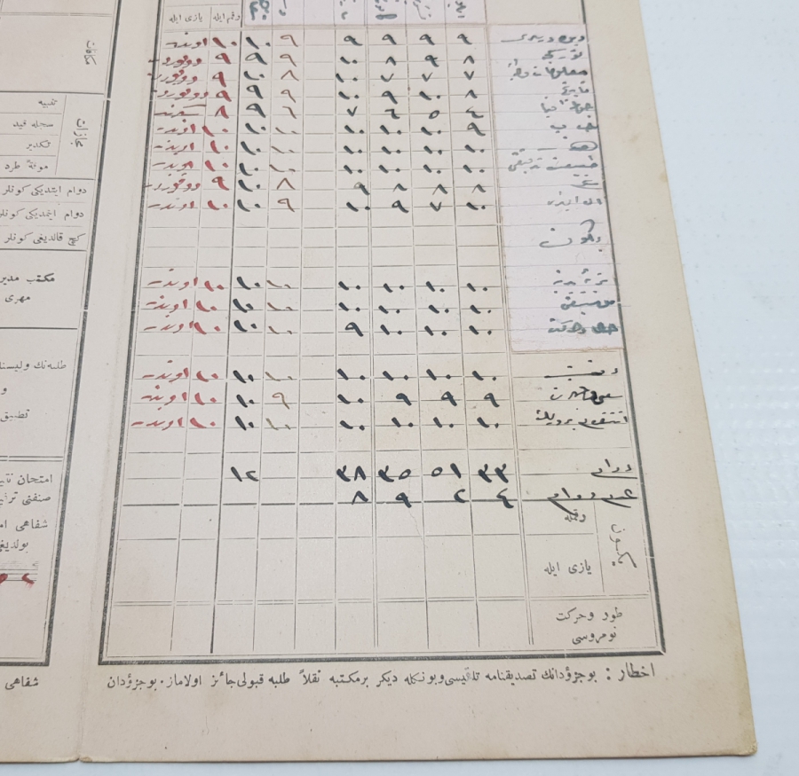 OSMANLI DÖNEMİ KADIKÖY LİSESİ ÖĞRENCİ KARNESİ