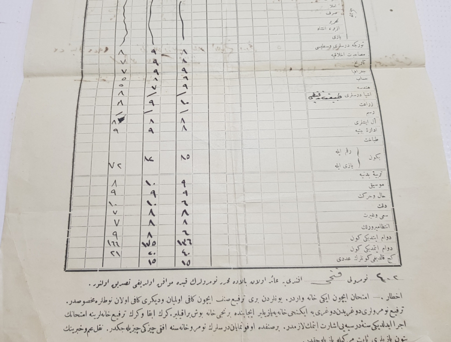 OSMANLICA ÜSKÜDAR ERKEK LİSESİ DİPLOMA