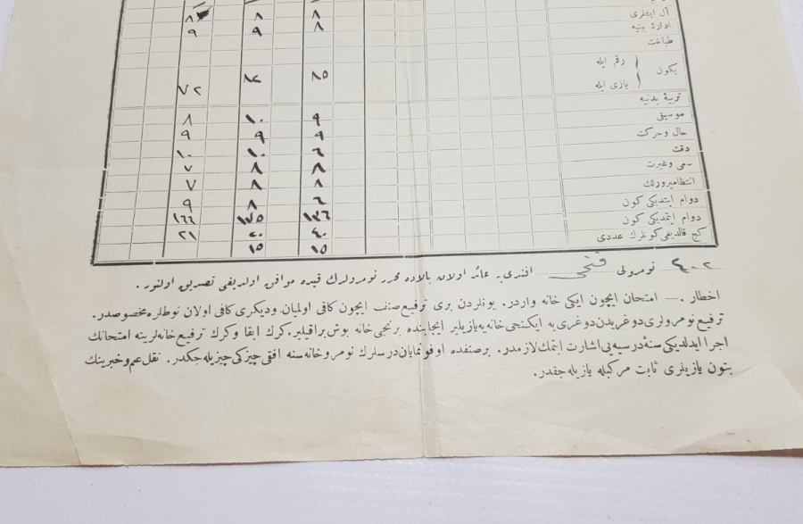 OSMANLICA ÜSKÜDAR ERKEK LİSESİ DİPLOMA