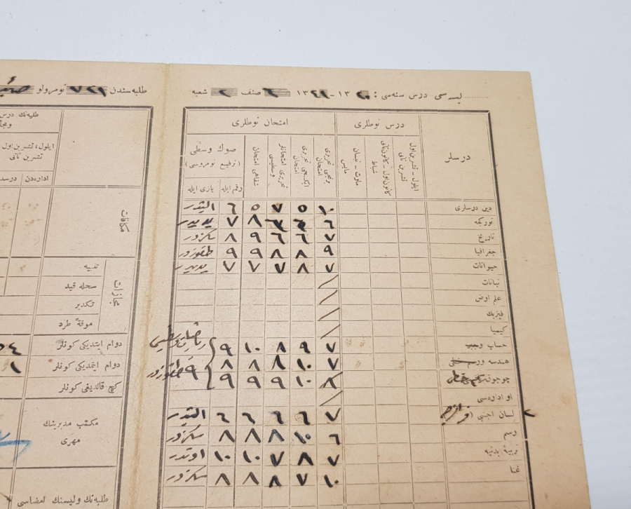 CUMHURİYETİMİZİN İLK KARNESİ