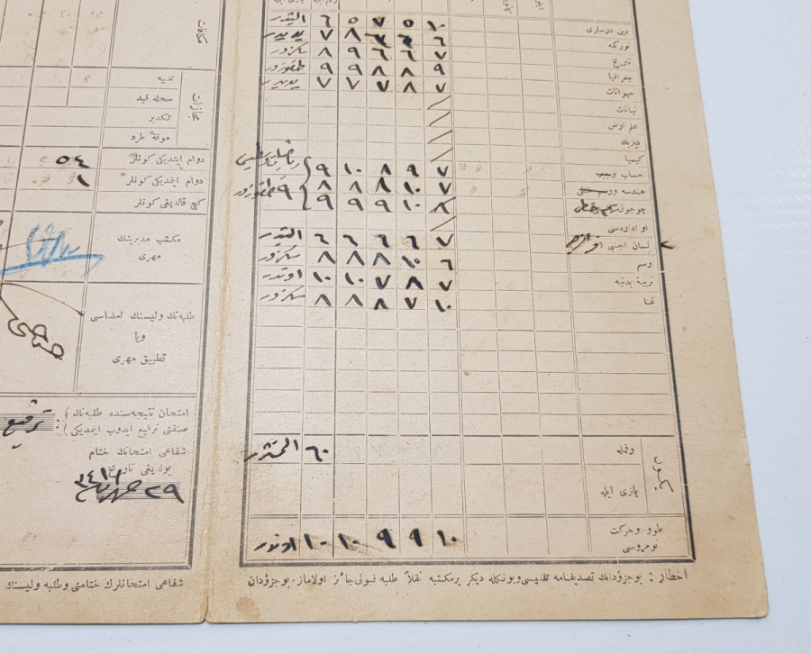 CUMHURİYETİMİZİN İLK KARNESİ