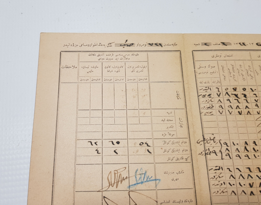 CUMHURİYETİMİZİN İLK KARNESİ