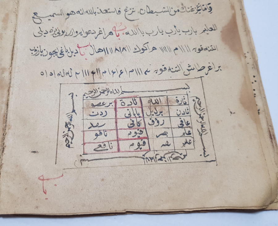 METOTLARIYLA OSMANLI DÖNEMİ EL YAZMA HAVAS - BÜYÜ KİTABI