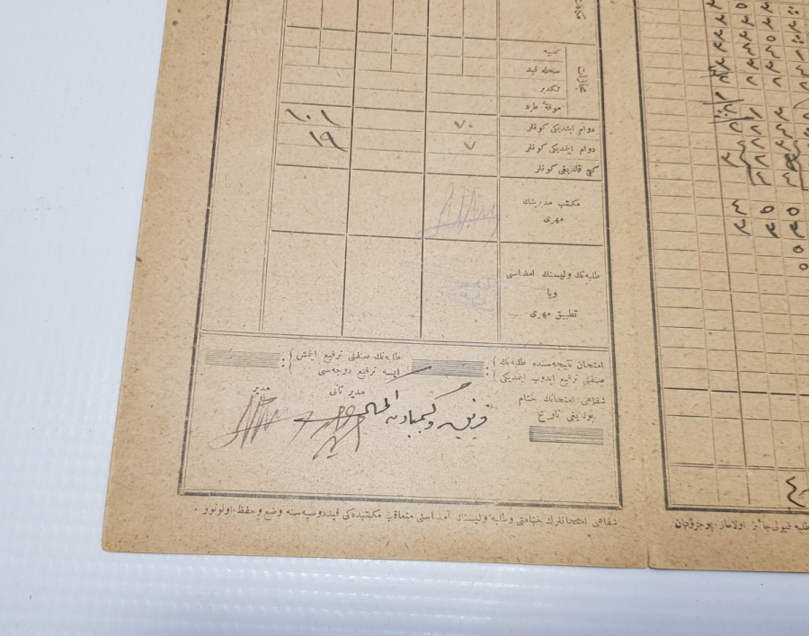 OSMANLI DÖNEMİ KARNE