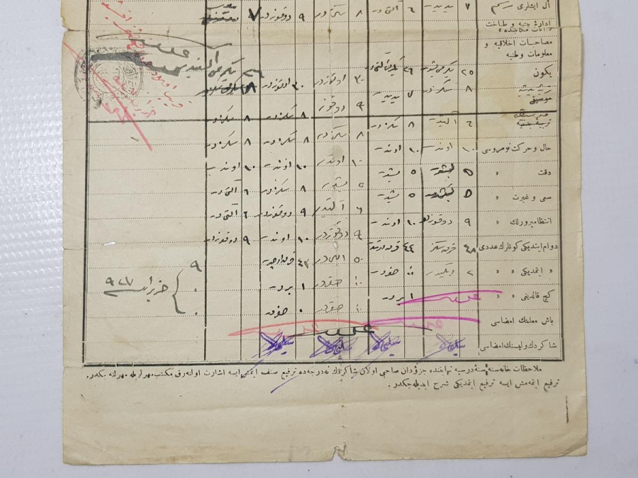 OSMANLICA ESKİŞEHİR 3. İLK MEKTEP ÖĞRENCİ KARNESİ
