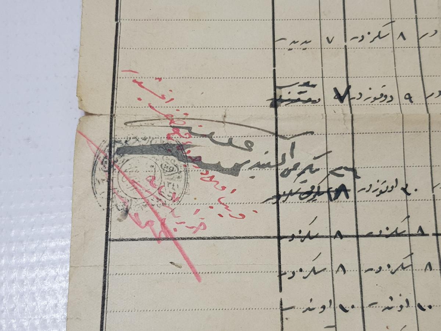 OSMANLICA ESKİŞEHİR 3. İLK MEKTEP ÖĞRENCİ KARNESİ