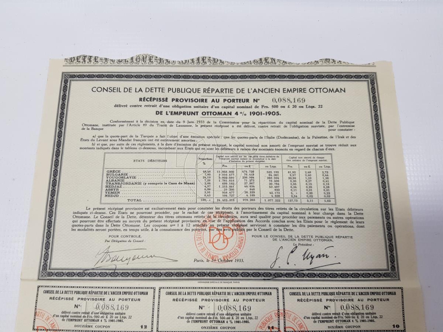 OSMANLI DEVLETİ DUYUNU UMUMİYE BORÇLANMA HİSSE SENEDİ