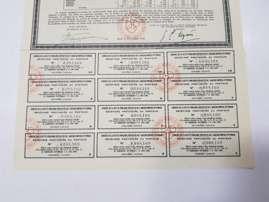 OSMANLI DEVLETİ DUYUNU UMUMİYE BORÇLANMA HİSSE SENEDİ