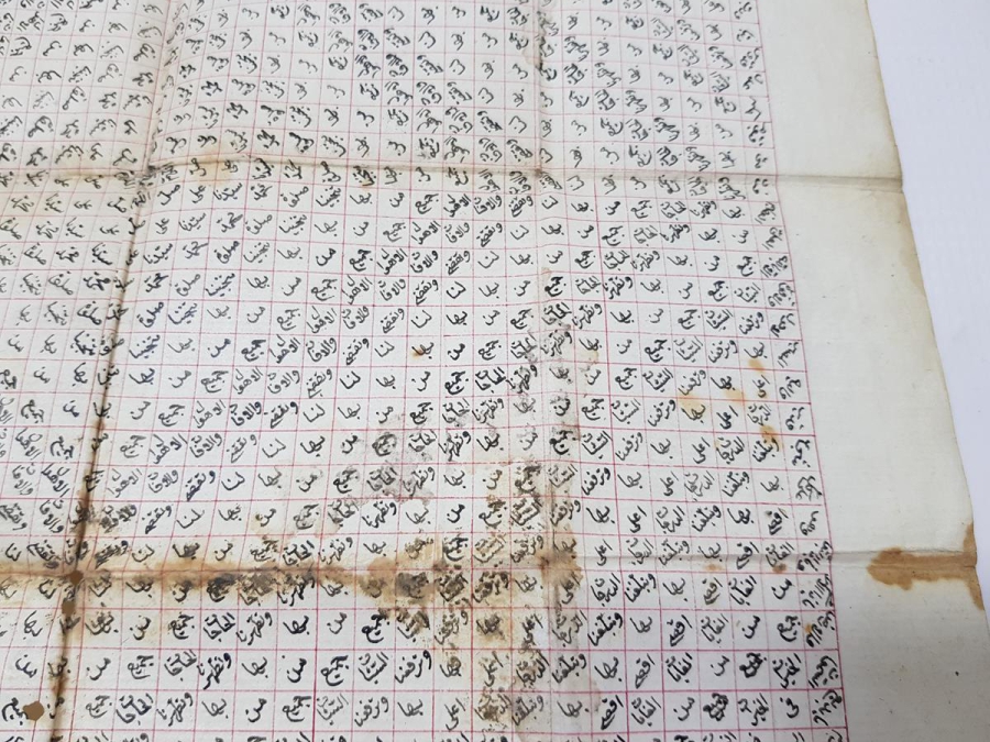 OSMANLI DÖNEMİ TARİHLİ VE KETEBELİ EL YAZMA ÇOK NADİR HAMAYIL