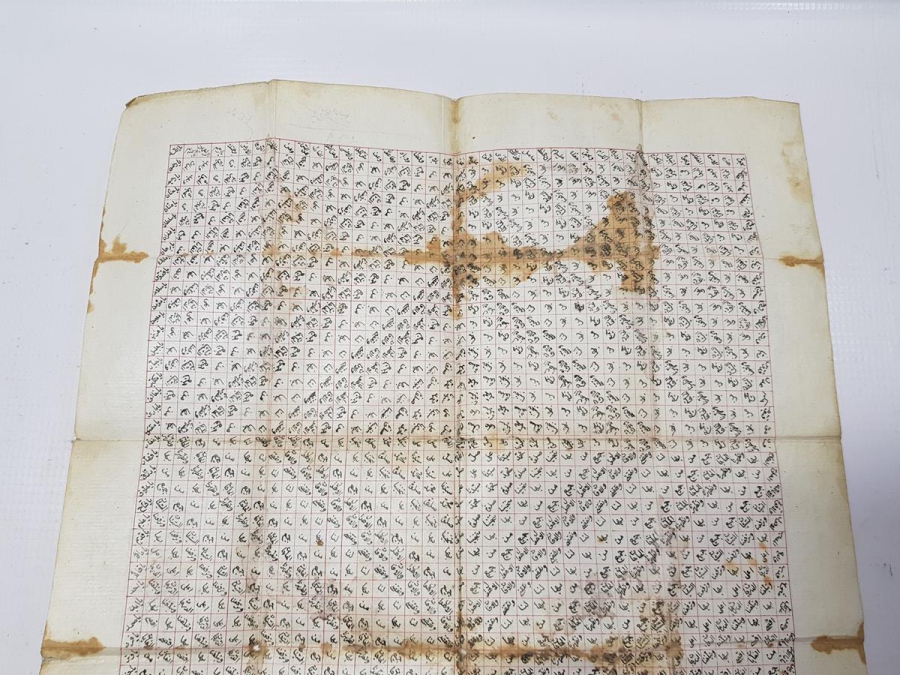 OSMANLI DÖNEMİ TARİHLİ VE KETEBELİ EL YAZMA ÇOK NADİR HAMAYIL