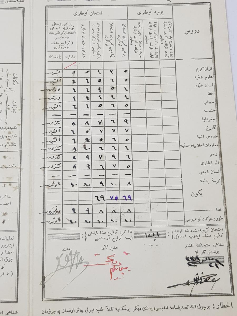 OSMANLI DÖNEMİ KADIKÖY MEKTEB-İ SULTANİ ÖĞRENCİ KARNESİ