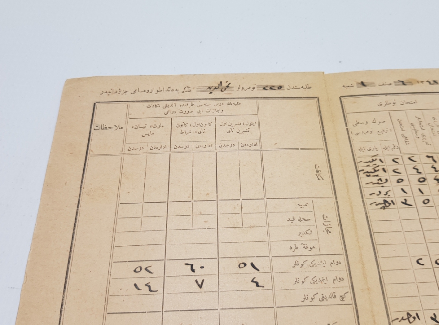 CUMHURİYETİMİZİN İLK KARNESİ