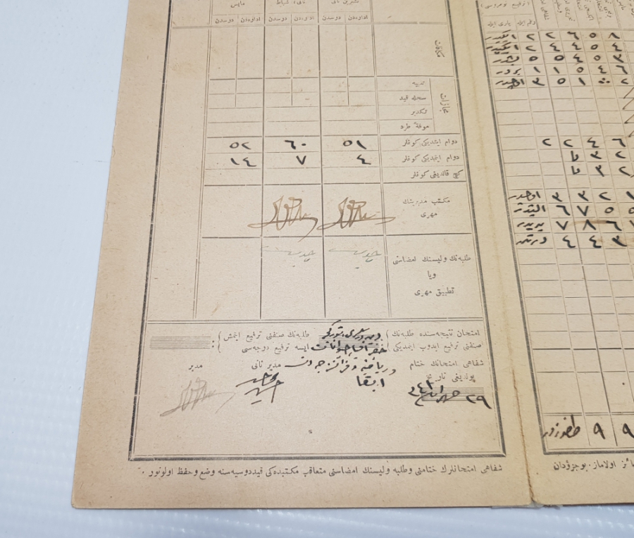 CUMHURİYETİMİZİN İLK KARNESİ