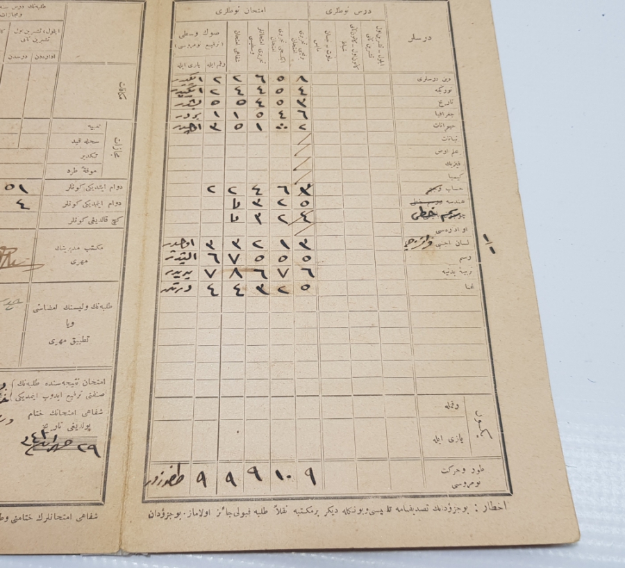 CUMHURİYETİMİZİN İLK KARNESİ