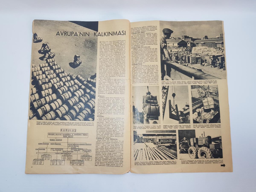 2. DÜNYA SAVAŞI EYLÜL 1945 TARİHLİ CEPHE DERGİSİ