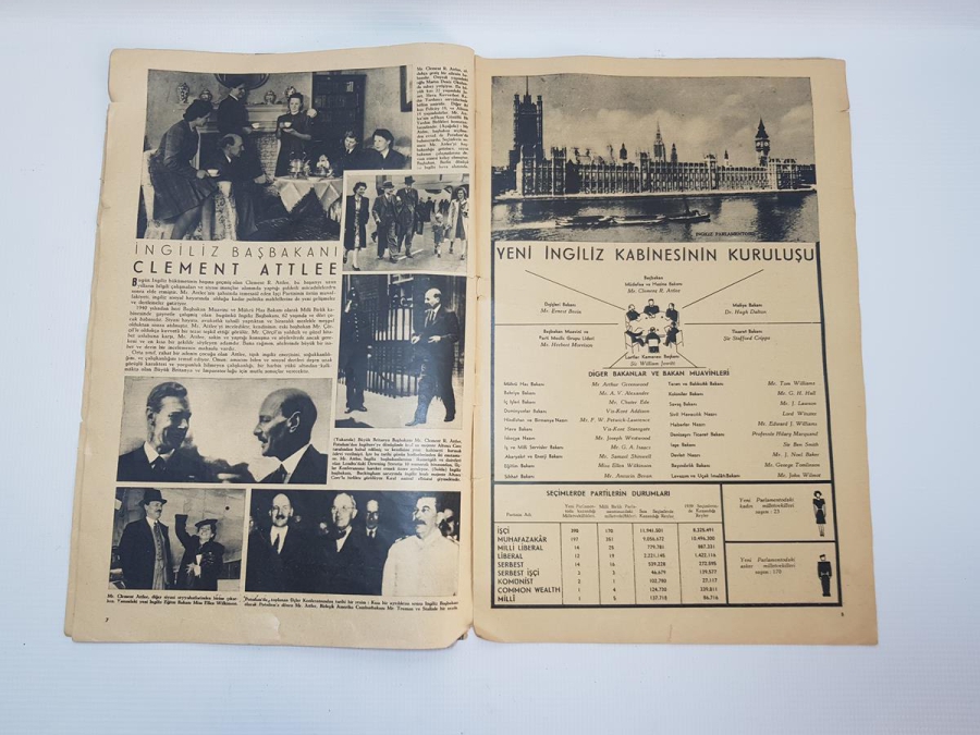 2. DÜNYA SAVAŞI EYLÜL 1945 TARİHLİ CEPHE DERGİSİ