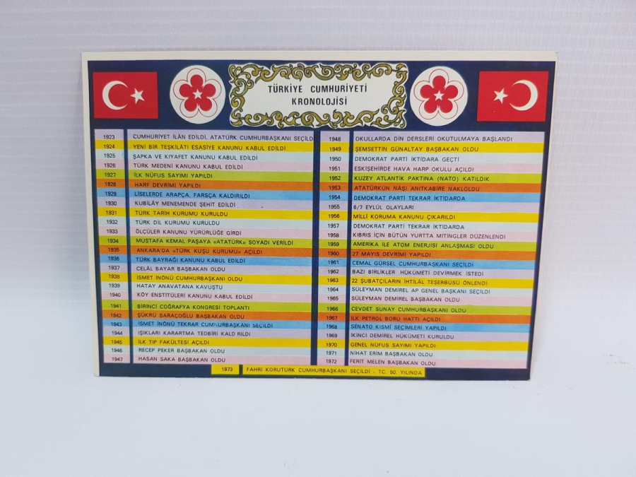 HERMAN BOYACIYAN CUMHURİYET'İN 50. YILI HATIRASI KARTPOSTAL SETİ