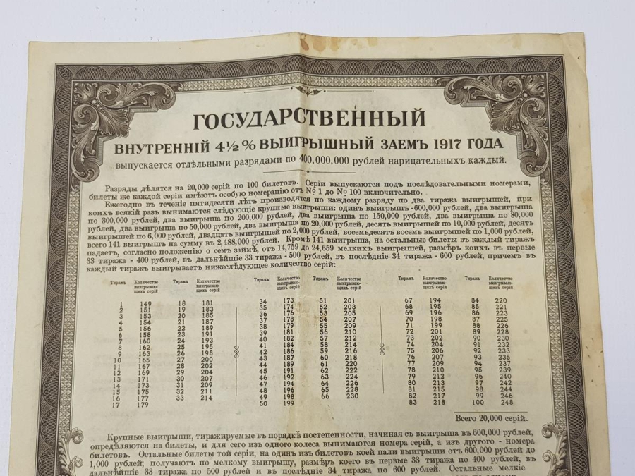 1917 RUSYA SİBİRYA 200 RUBLE NADİR KAĞIT PARA