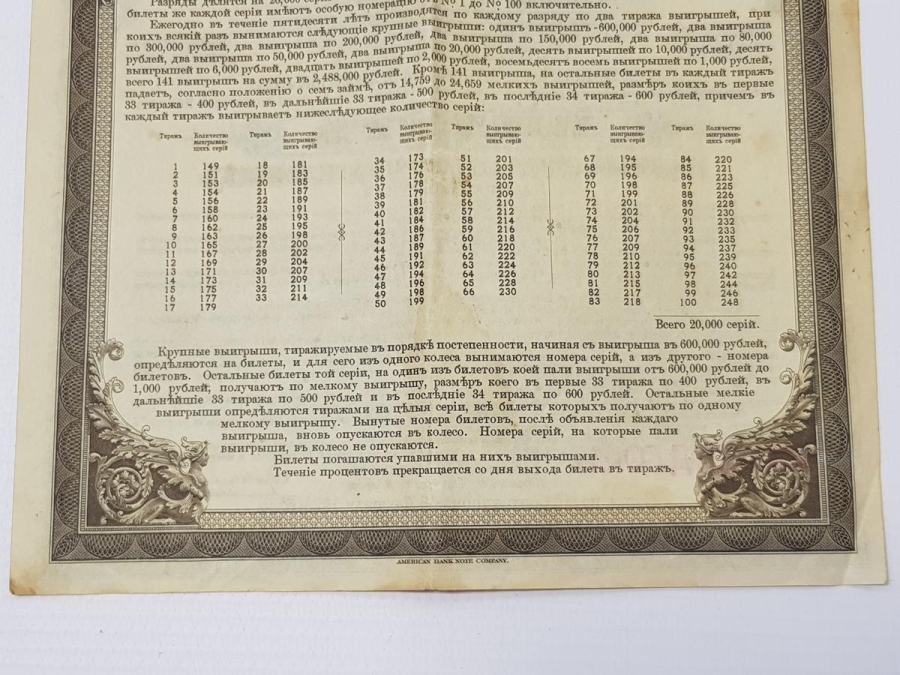 1917 RUSYA SİBİRYA 200 RUBLE NADİR KAĞIT PARA