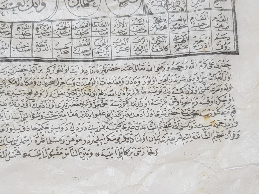 OSMANLI DÖNEMİ 1907 TARİHLİ HİLYE-İ ŞERİF