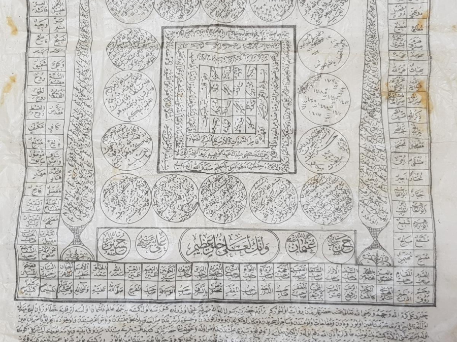 OSMANLI DÖNEMİ 1907 TARİHLİ HİLYE-İ ŞERİF