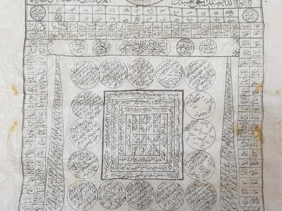 OSMANLI DÖNEMİ 1907 TARİHLİ HİLYE-İ ŞERİF