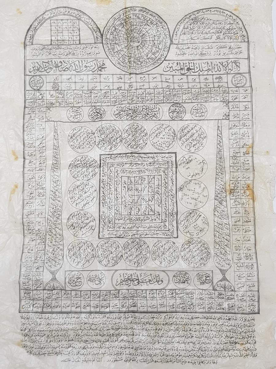 OSMANLI DÖNEMİ 1907 TARİHLİ HİLYE-İ ŞERİF