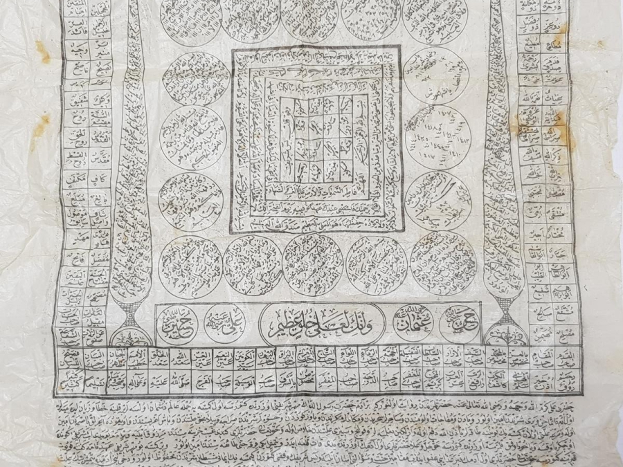 OSMANLI DÖNEMİ 1907 TARİHLİ HİLYE-İ ŞERİF