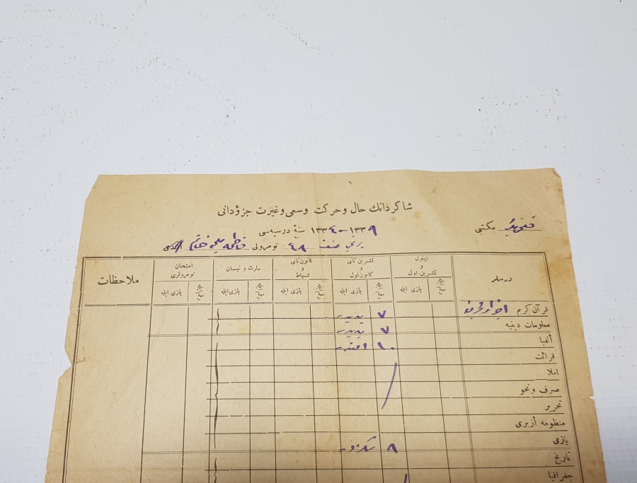 CUMHURİYETİMİZİN İLK KARNESİ