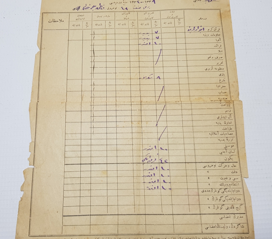 CUMHURİYETİMİZİN İLK KARNESİ