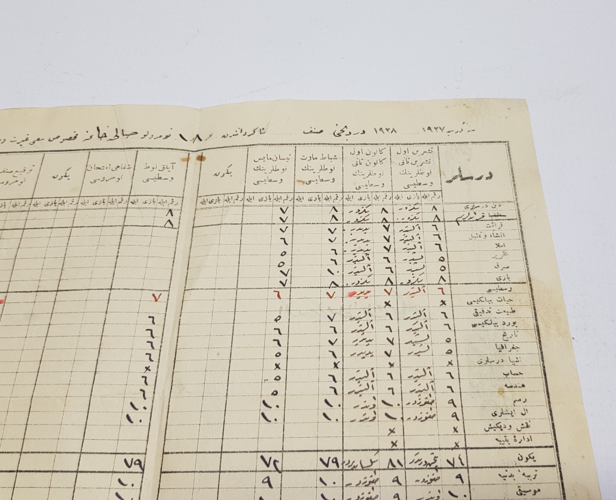 CUMHURİYET BAŞLARI OSMANLICA YAZILI NADİR İLKOKUL KARNESİ