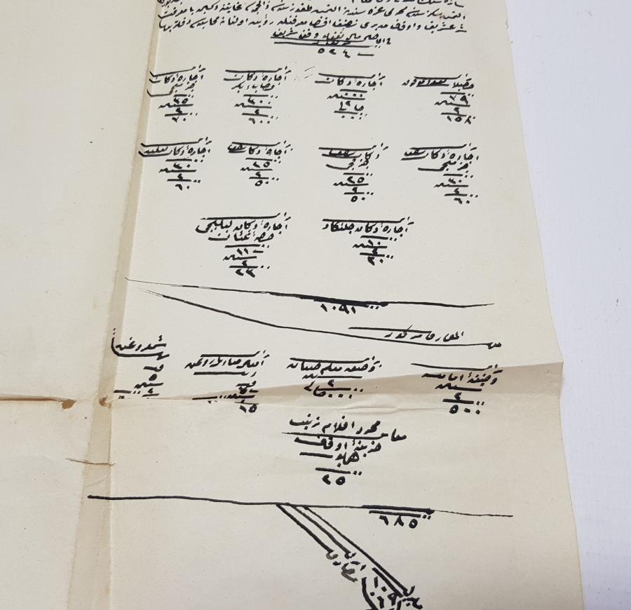 KARESİ SANCAĞI İLE İLGİLİ EL YAZMA HÜCCET - KADI KARARI