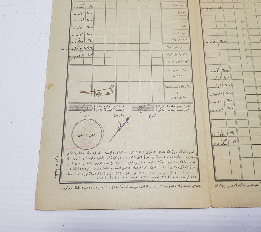 CUMHURİYETİN İLK KARNESİ