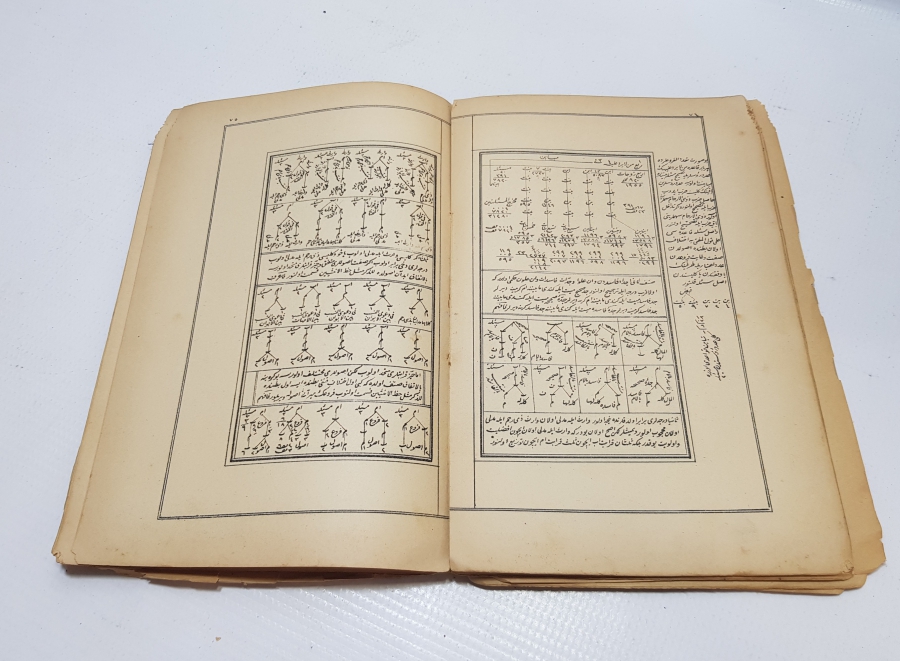 MİRAS HUKUKU ÜZERİNE YAZILMIŞ OSMANLI DÖNEMİ BASKI KİTAP