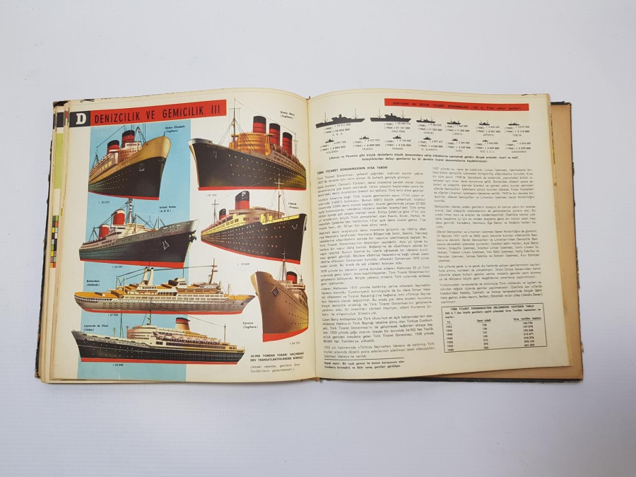 1964 RESİMLİ BİLGİ ANSİKLOPEDİSİ