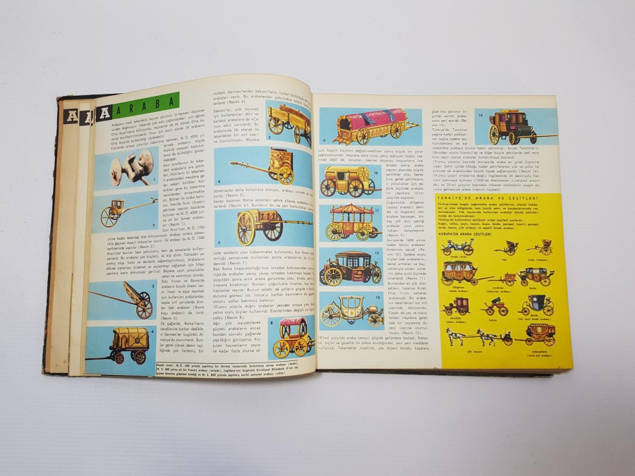 1964 RESİMLİ BİLGİ ANSİKLOPEDİSİ