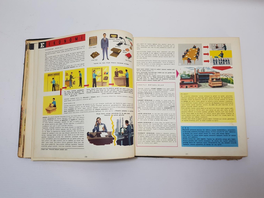 1965 RESİMLİ BİLGİ ANSİKLOPEDİSİ