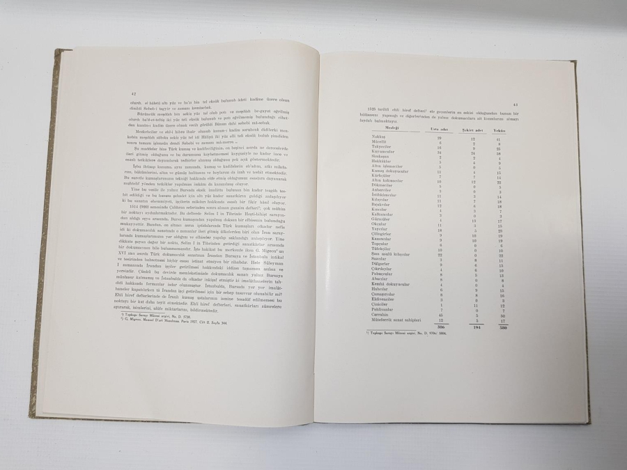 1946 TÜRK KUMAŞ VE KADİFELERİ KİTABI