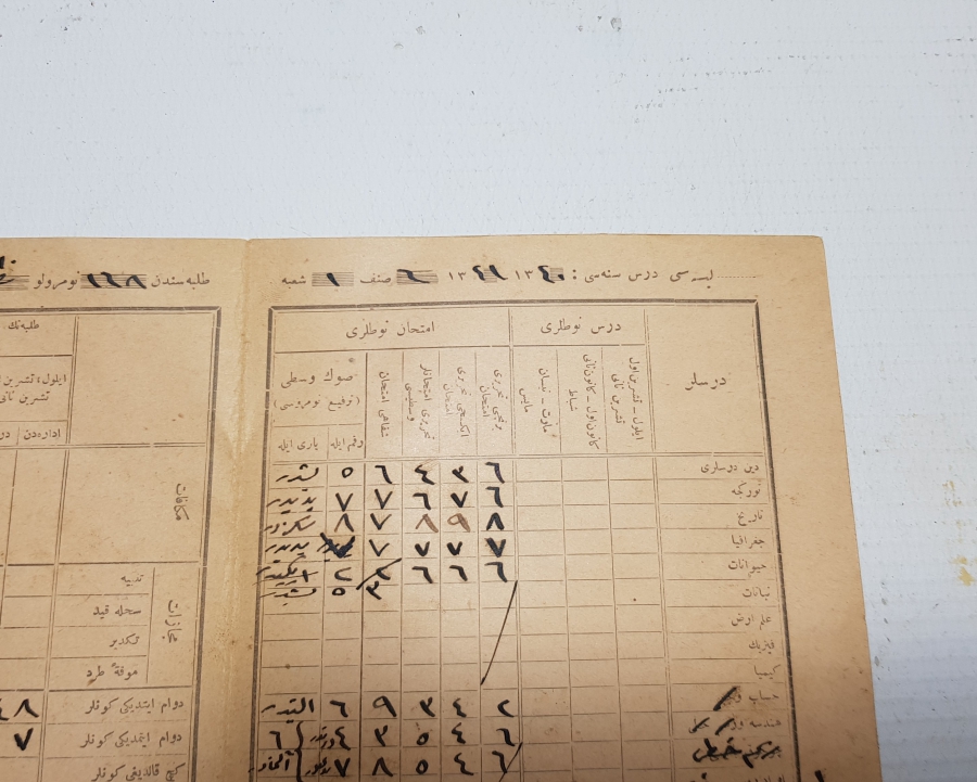 CUMHURİYETİMİZİN İLK KARNESİ