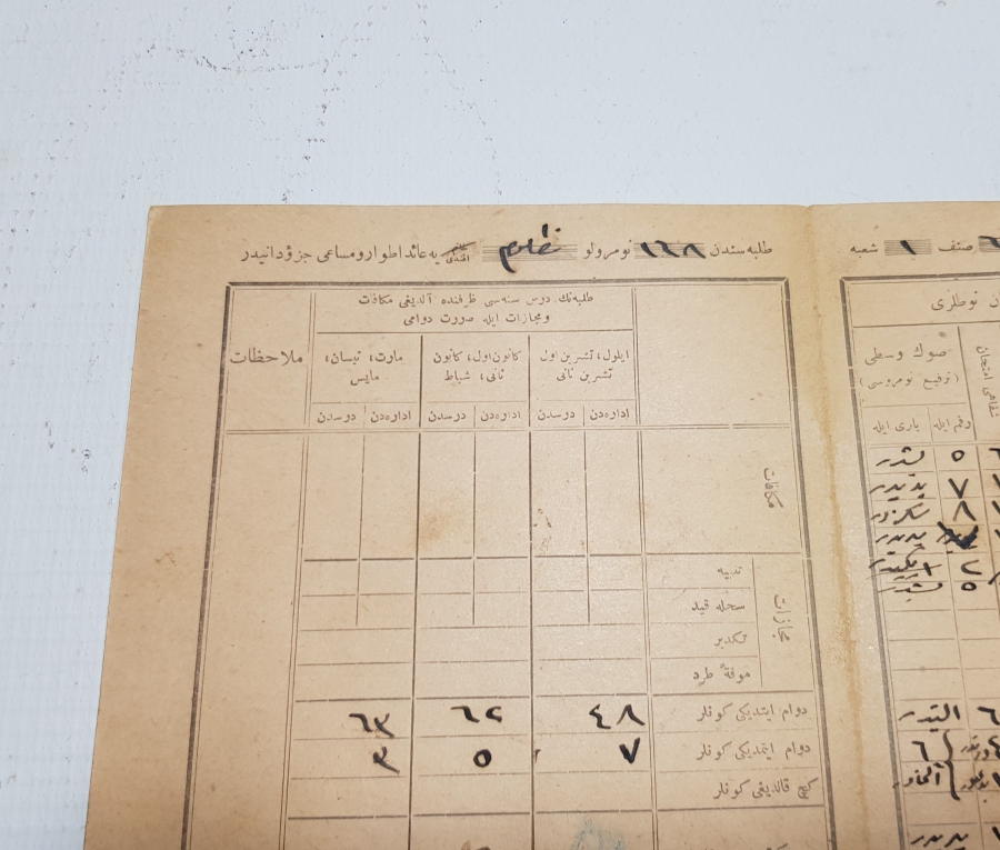 CUMHURİYETİMİZİN İLK KARNESİ